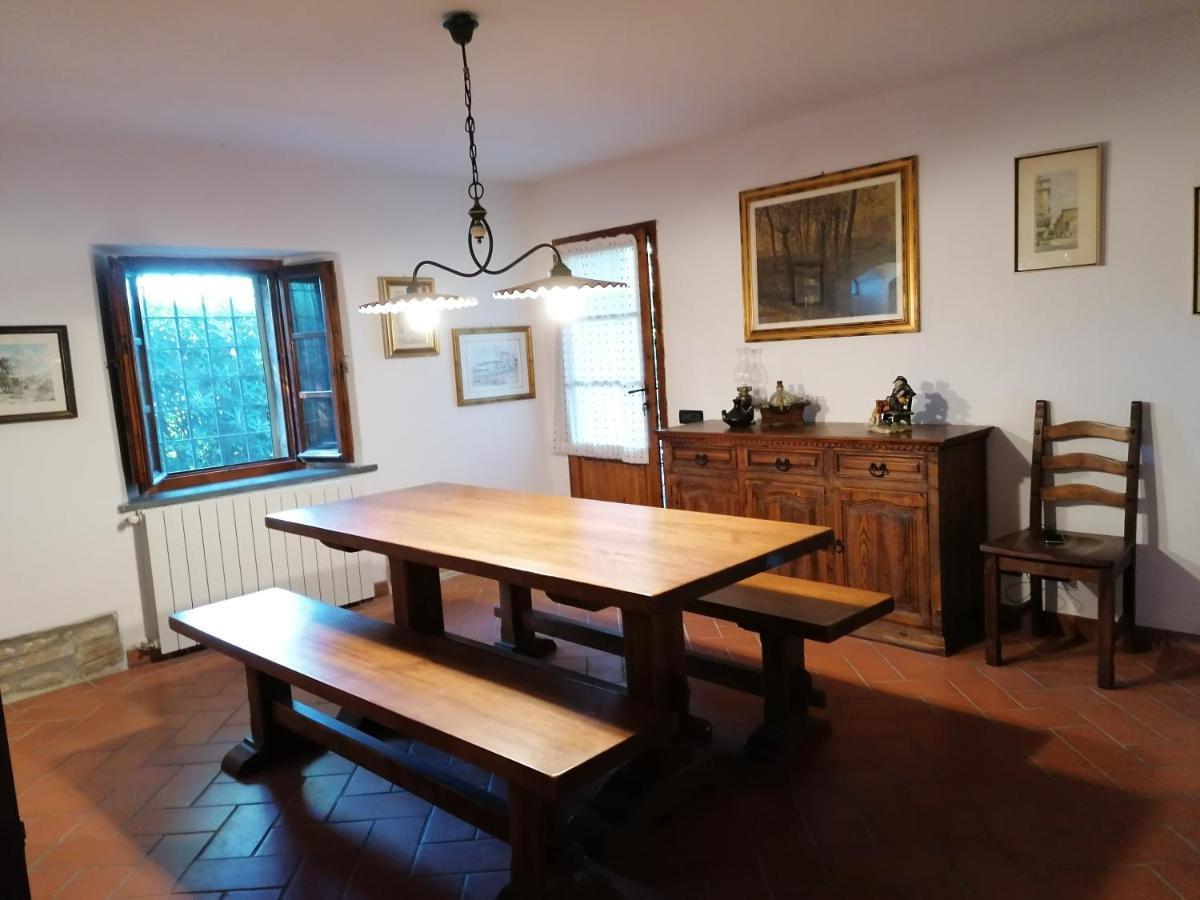 Podere La Zinzinina - Intera Montecatini Val di Cecina